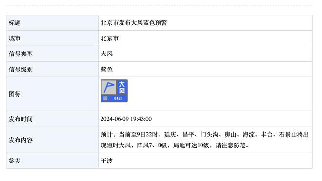 曼晚：曼联本来首发卢克-肖，万比萨卡早上才知道自己要首发